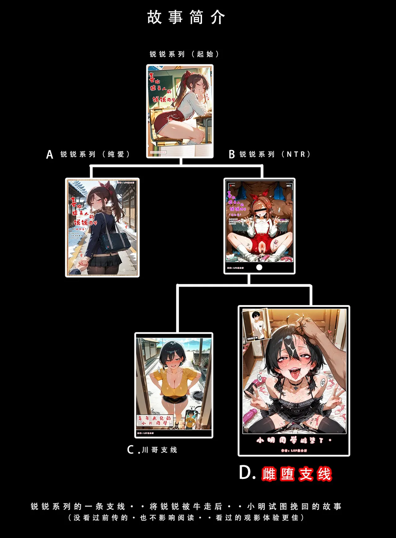 【LSP集合所】锐锐D 自用 page 2 full