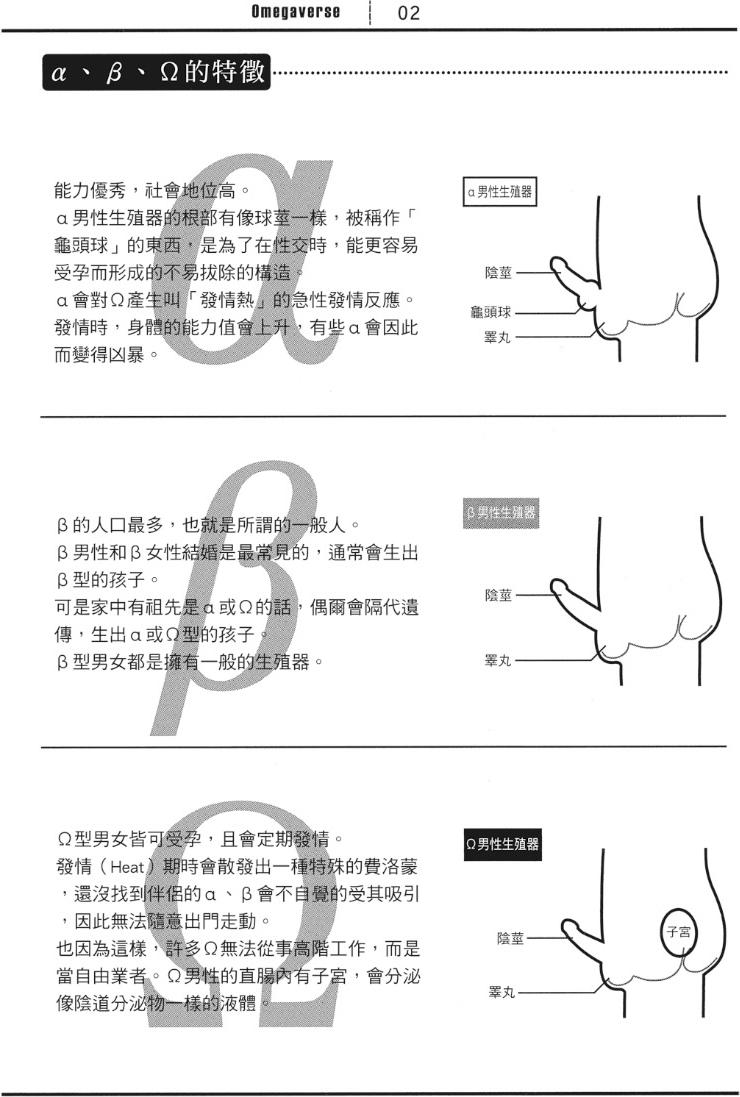 Mitsu ni Kiba︱Venom of Honey︱陷入蜜中的尖牙 page 7 full