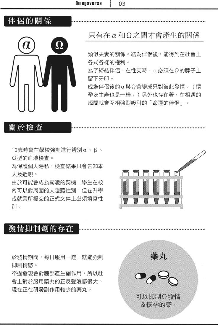 Mitsu ni Kiba︱Venom of Honey︱陷入蜜中的尖牙 page 8 full