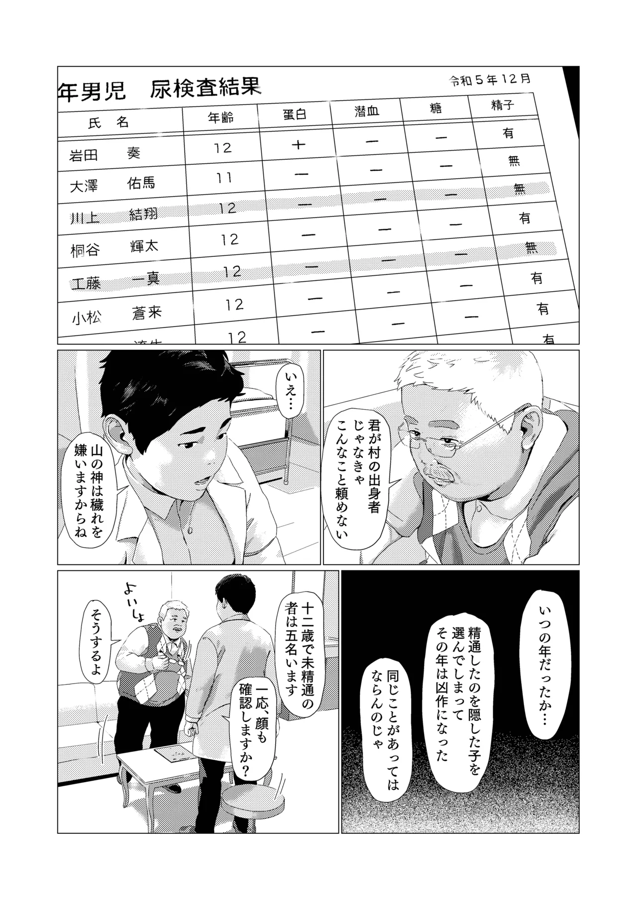 Juuni yamanokamiko page 4 full