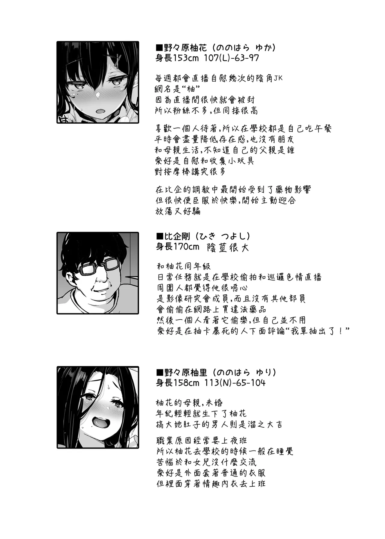 野々原柚花のヒミツのハイシン|野野原柚花的祕密直播 ~総集編+後日談~ page 3 full