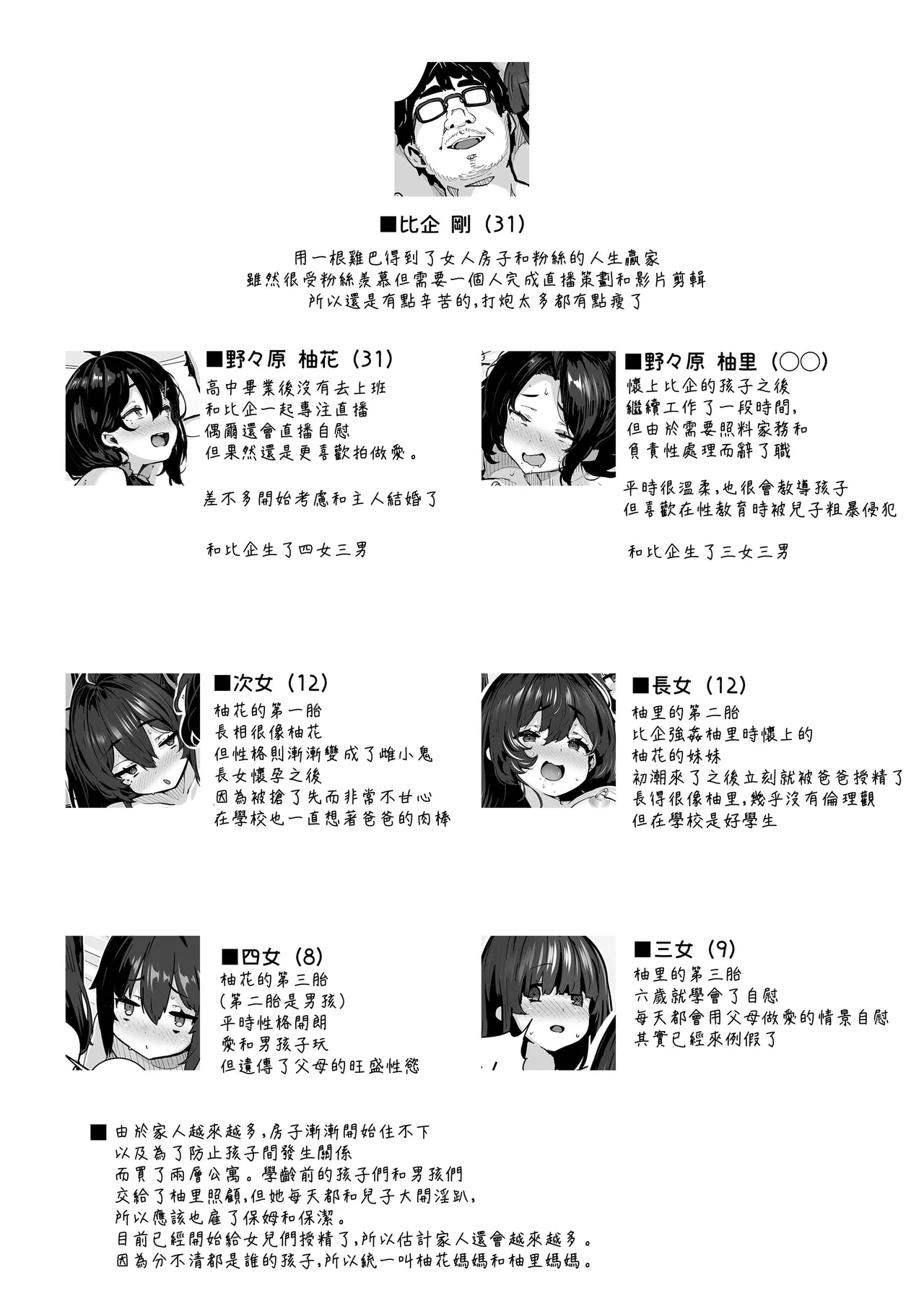 野々原柚花のヒミツのハイシン|野野原柚花的祕密直播 ~総集編+後日談~ page 4 full