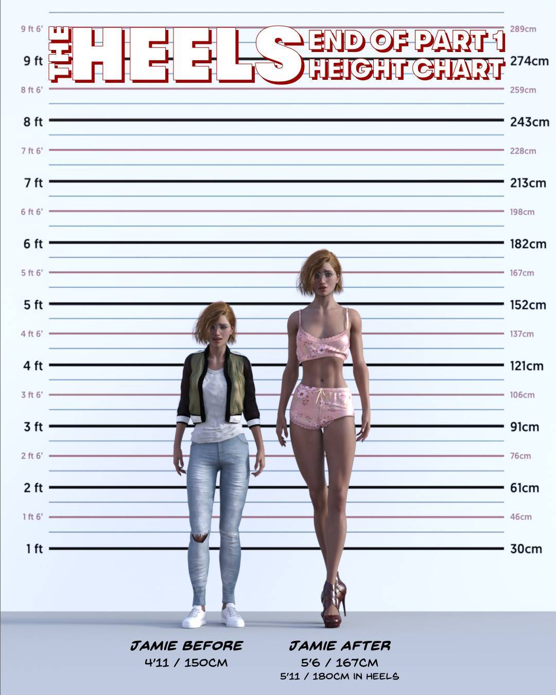 The Heels page 3 full