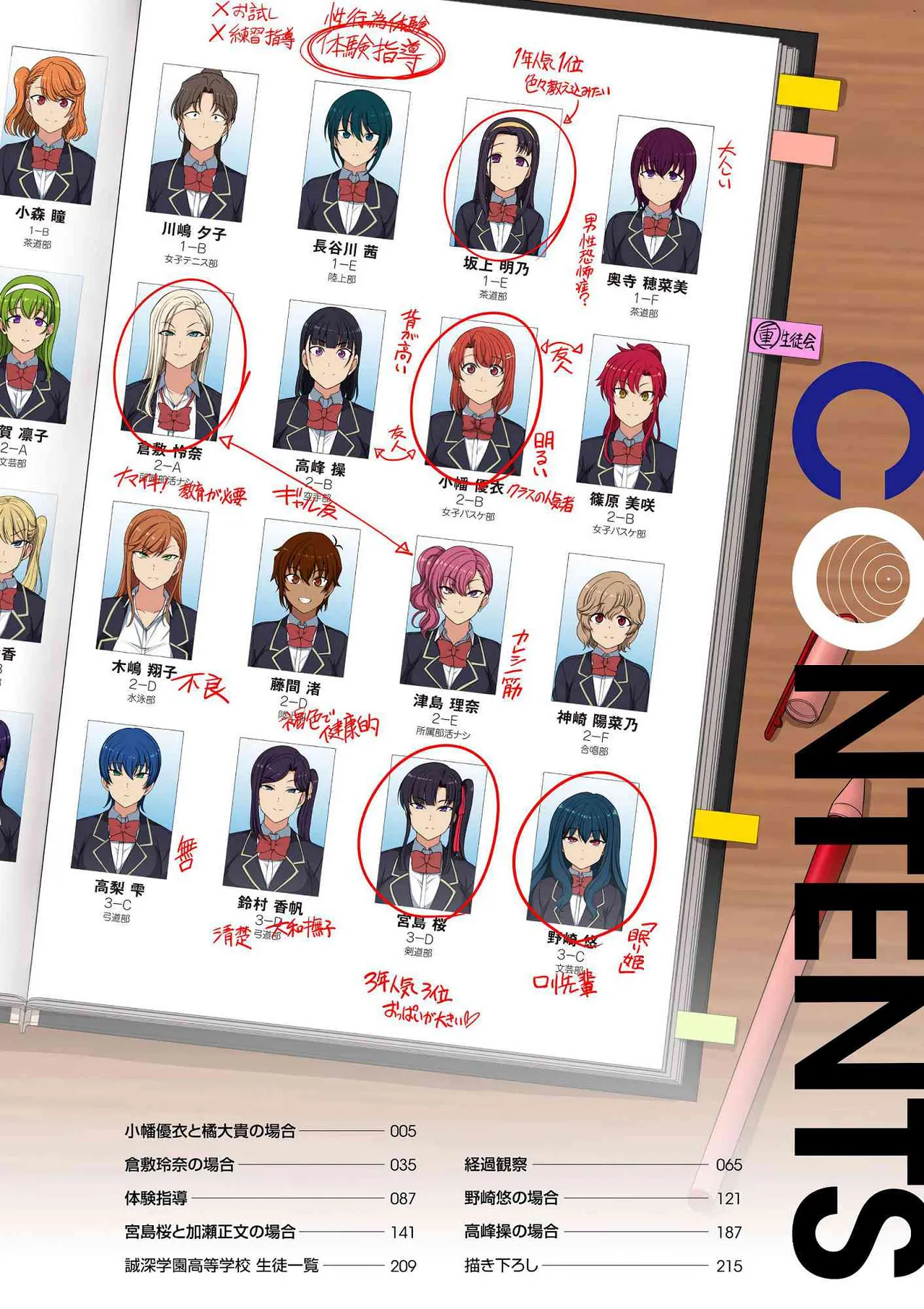 催眠性指導 -個人合集- page 5 full