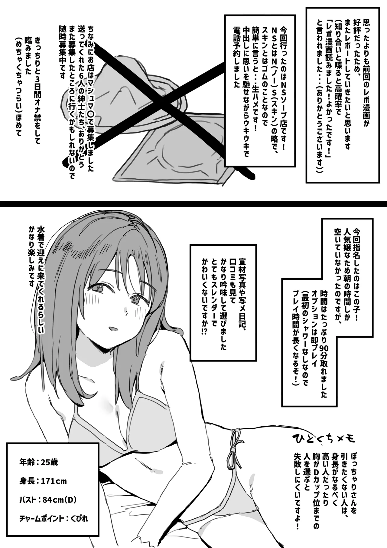 風俗レポ漫画 NS店編 page 1 full
