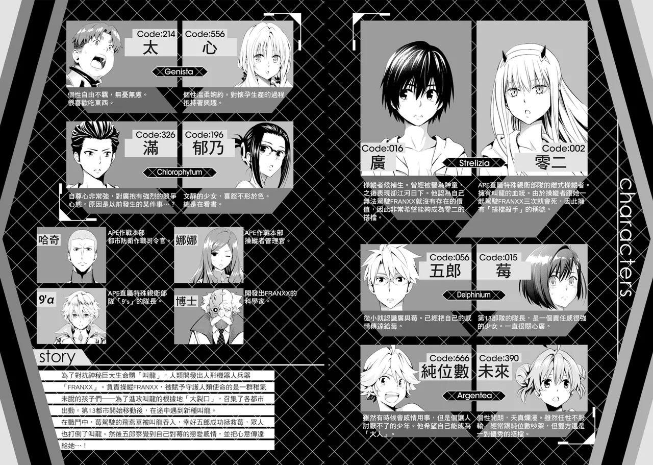 DARLING in the FRANXX Manga Vol.06 page 5 full