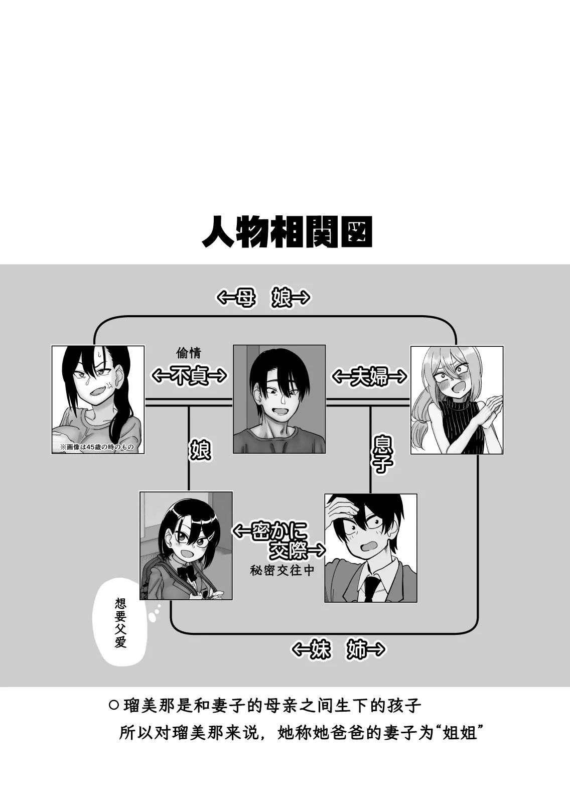 Omake Hon Oyako Aijin Keiyaku if page 4 full