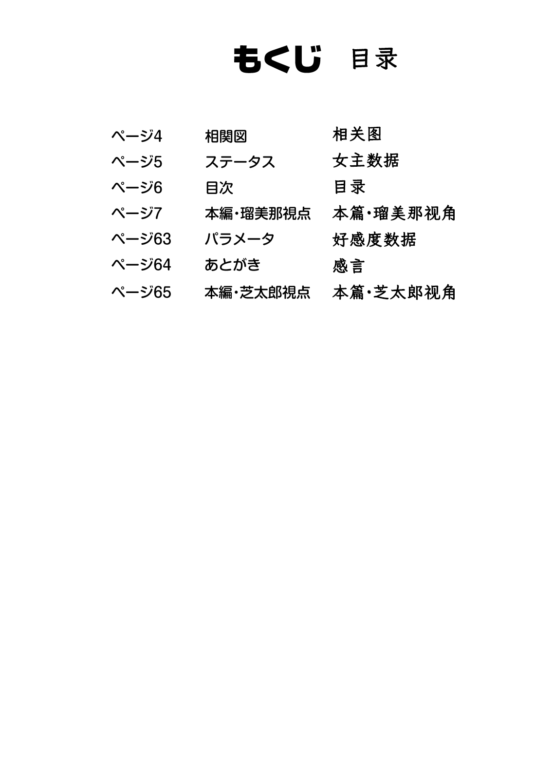 Omake Hon Oyako Aijin Keiyaku if page 6 full