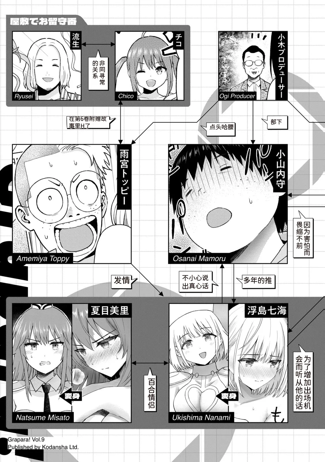 写真乐园！第9卷 page 5 full