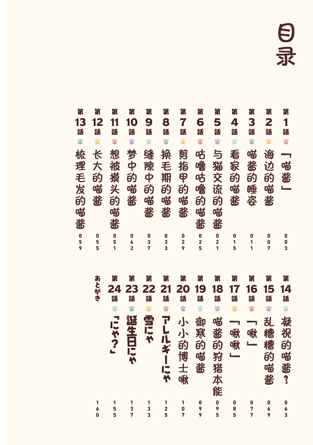 Nyako to Hakase - NYAKO & DOCTOR | 喵酱与博士 page 5 full