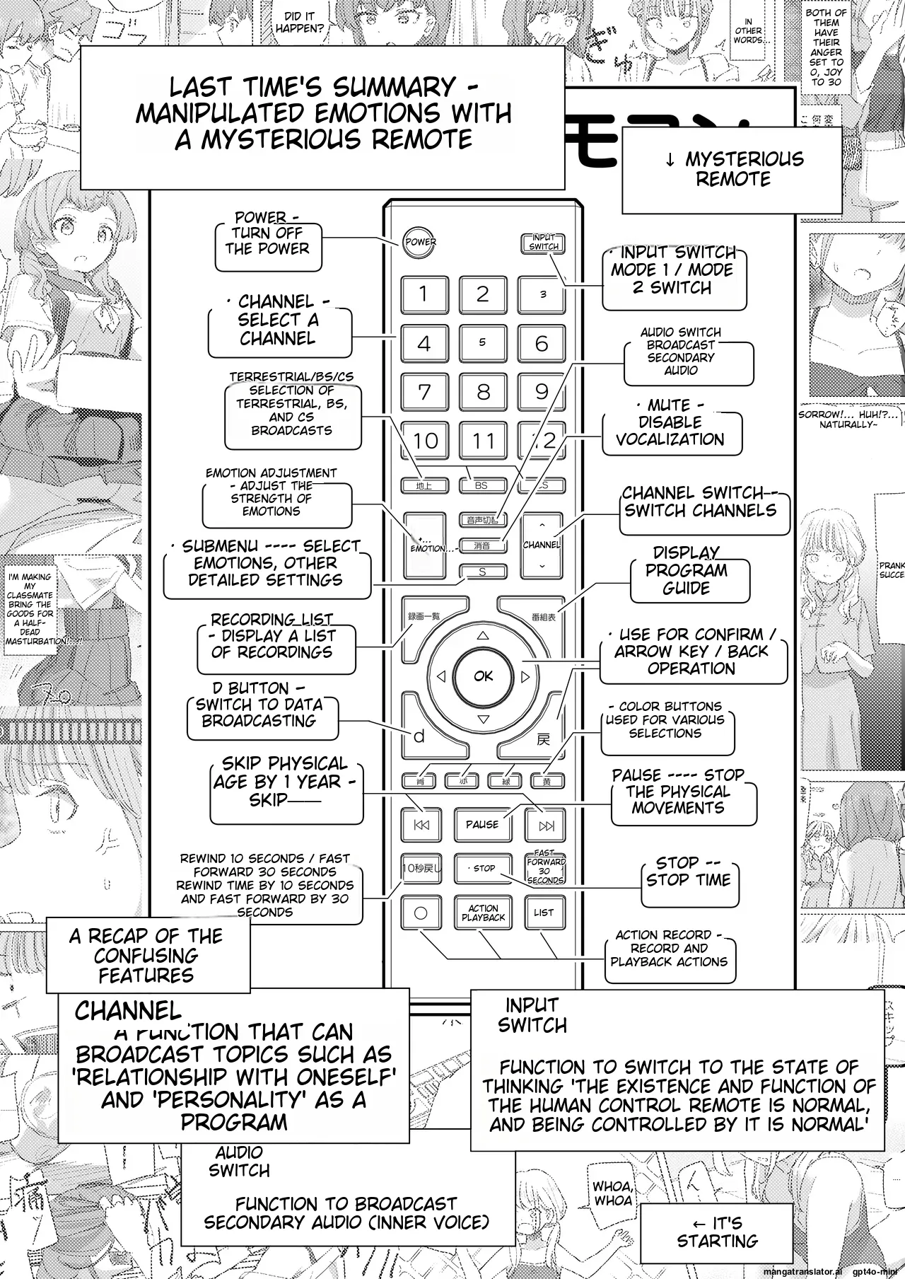 Human Manipulating Remote Control 3 page 3 full