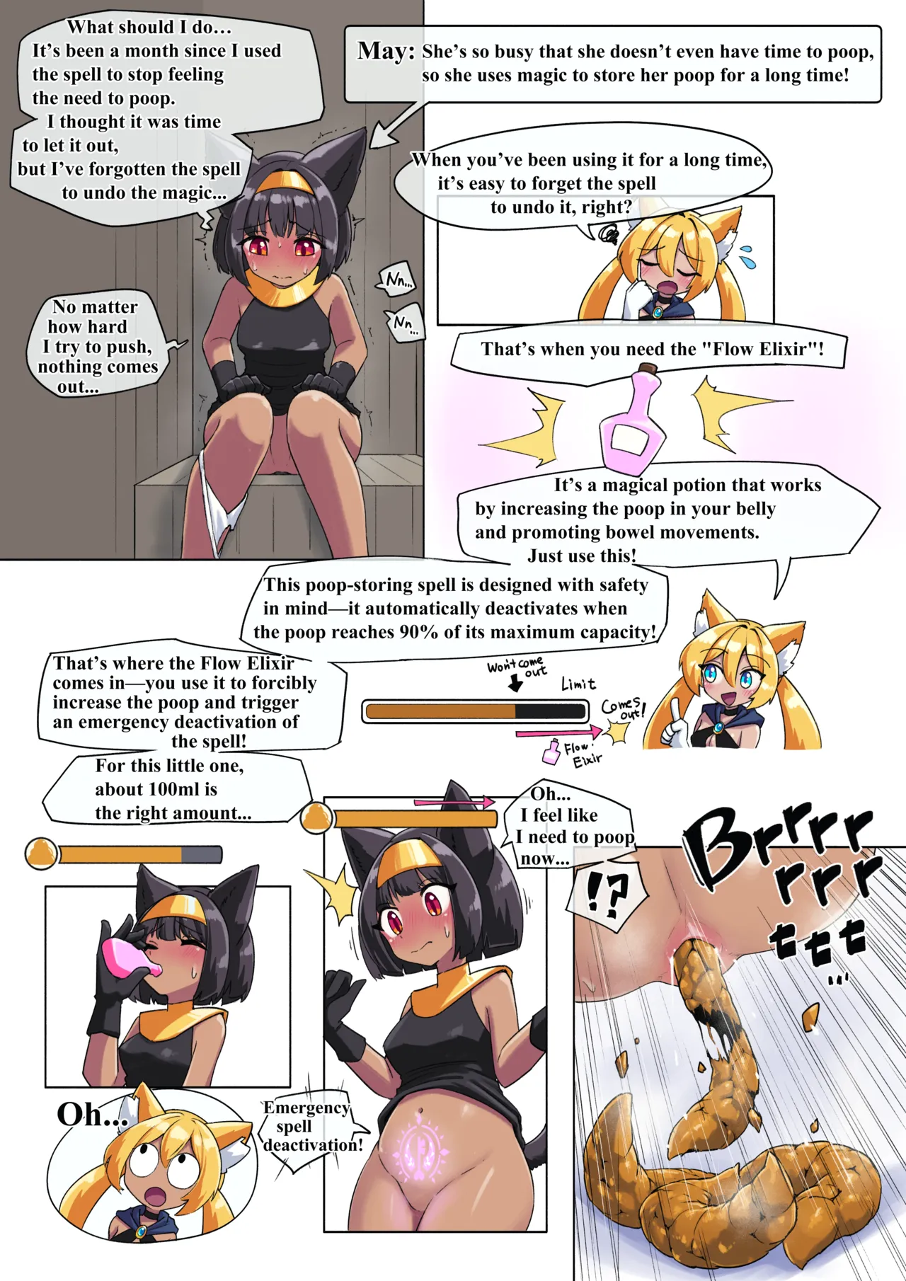 Medicine that Increases the Amount of Poop page 1 full