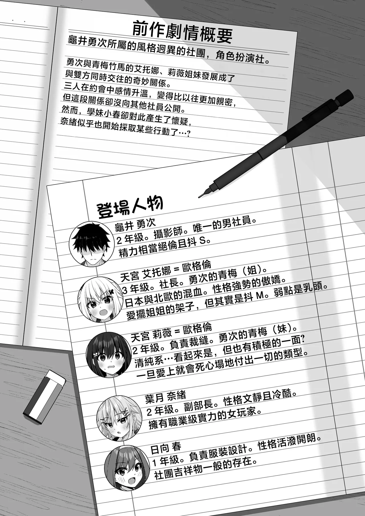 Cosplay-bu Ura Katsudou Nisshi - Cosplay CLUB Secret Activity diary 4 page 3 full