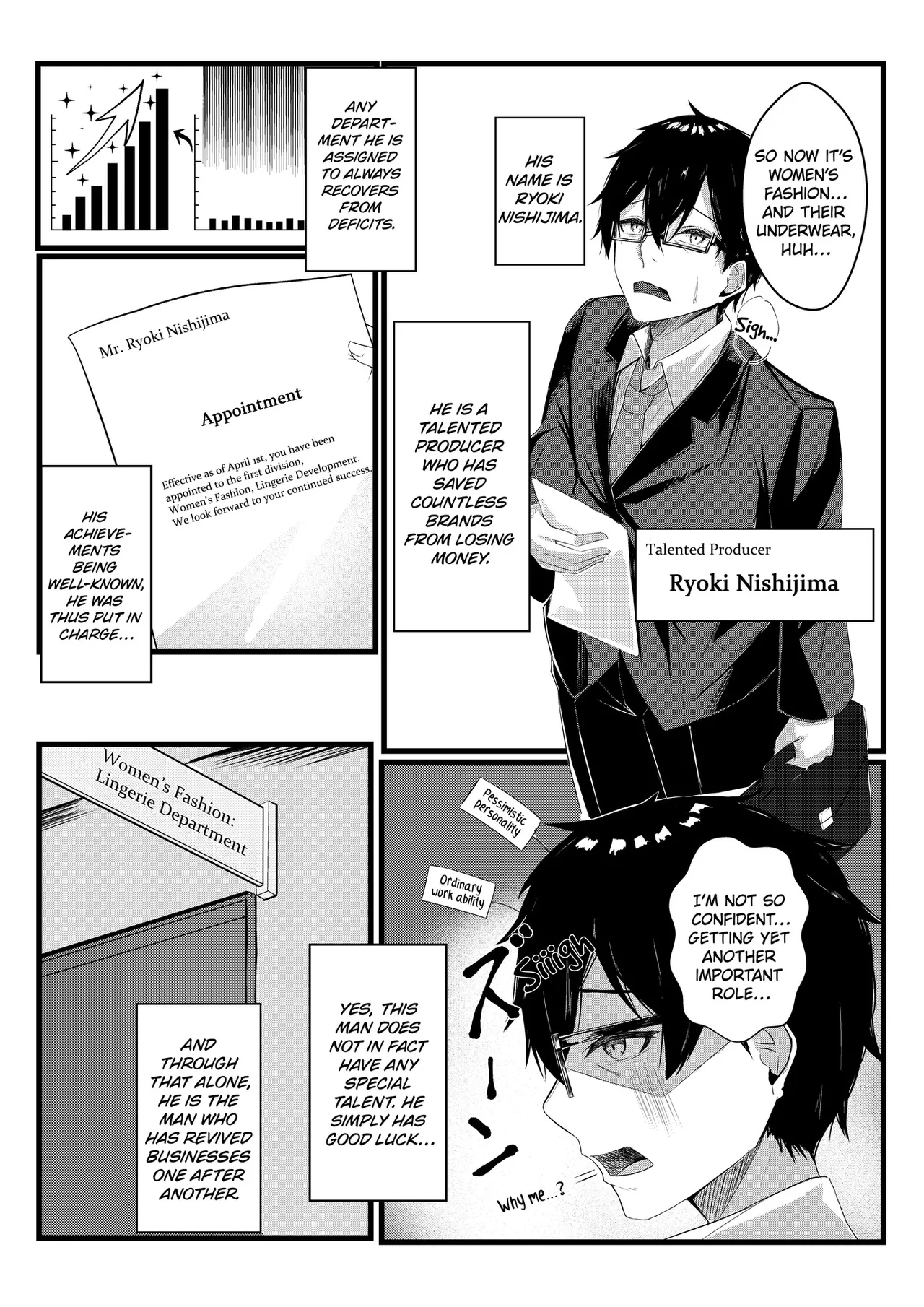 Kyou kara Ladies Shitagi Brand no Producer o Makasaremashita. | Assigned To Produce a Women's Underwear Brand. page 2 full