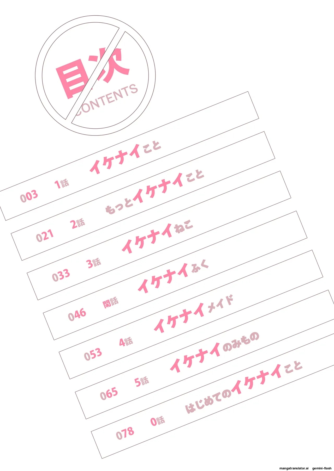 Mei to Ikenai Koto - Naughty Moments with My Niece page 2 full