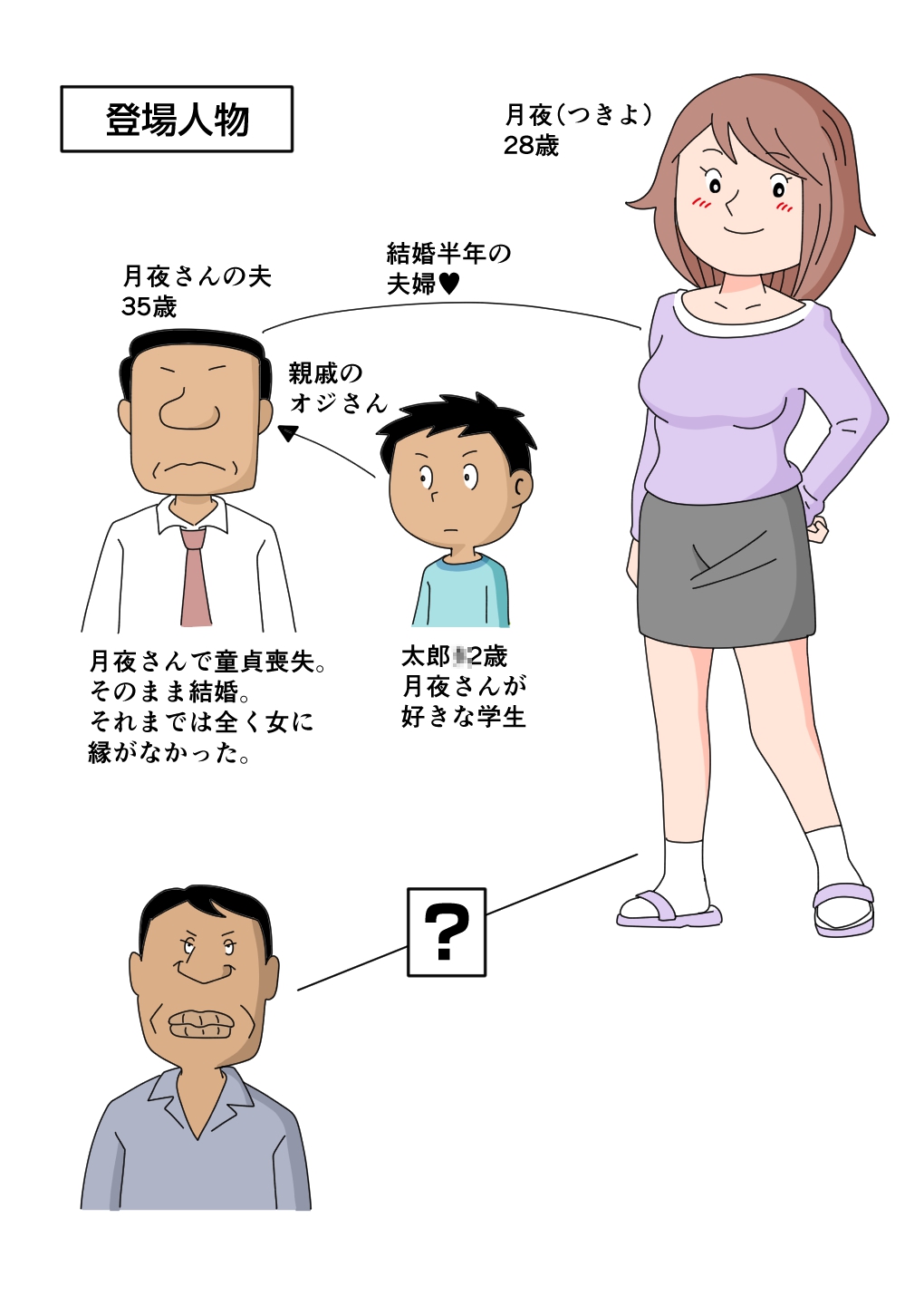 月夜さんの誘惑に僕は逆らえない page 3 full