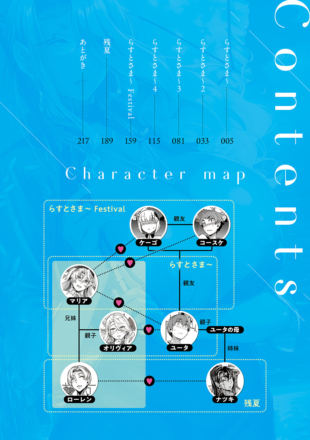 Lust Summer【デジタル特装版】 page 3 full