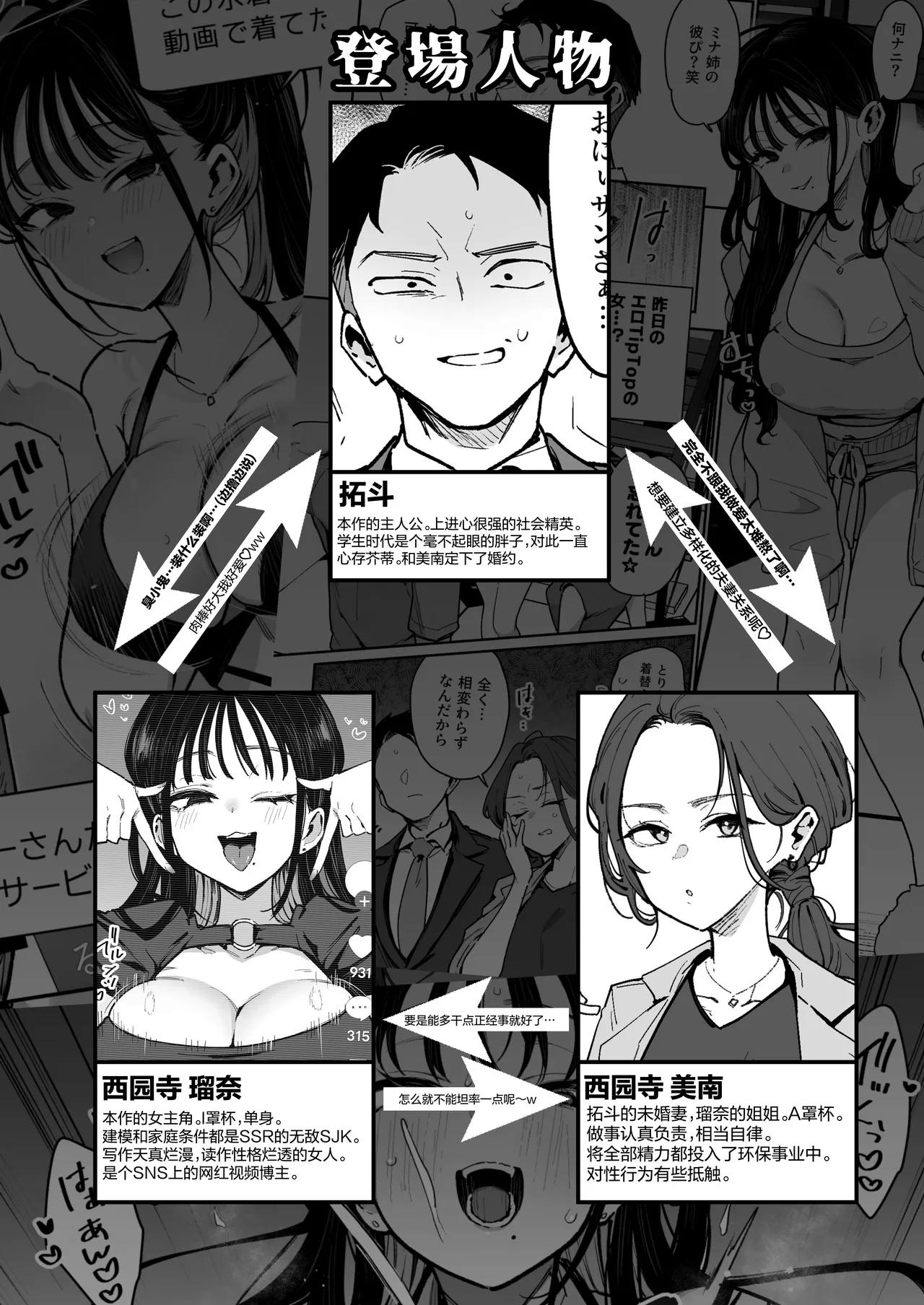 Konyakusha no Imouto wa Kao SSR, Seikaku Saiaku Jigoku no Ero Dance Onna. 2 | 未婚妻的妹妹是颜值SSR，性格烂到极点的擦边舞女孩。 page 4 full