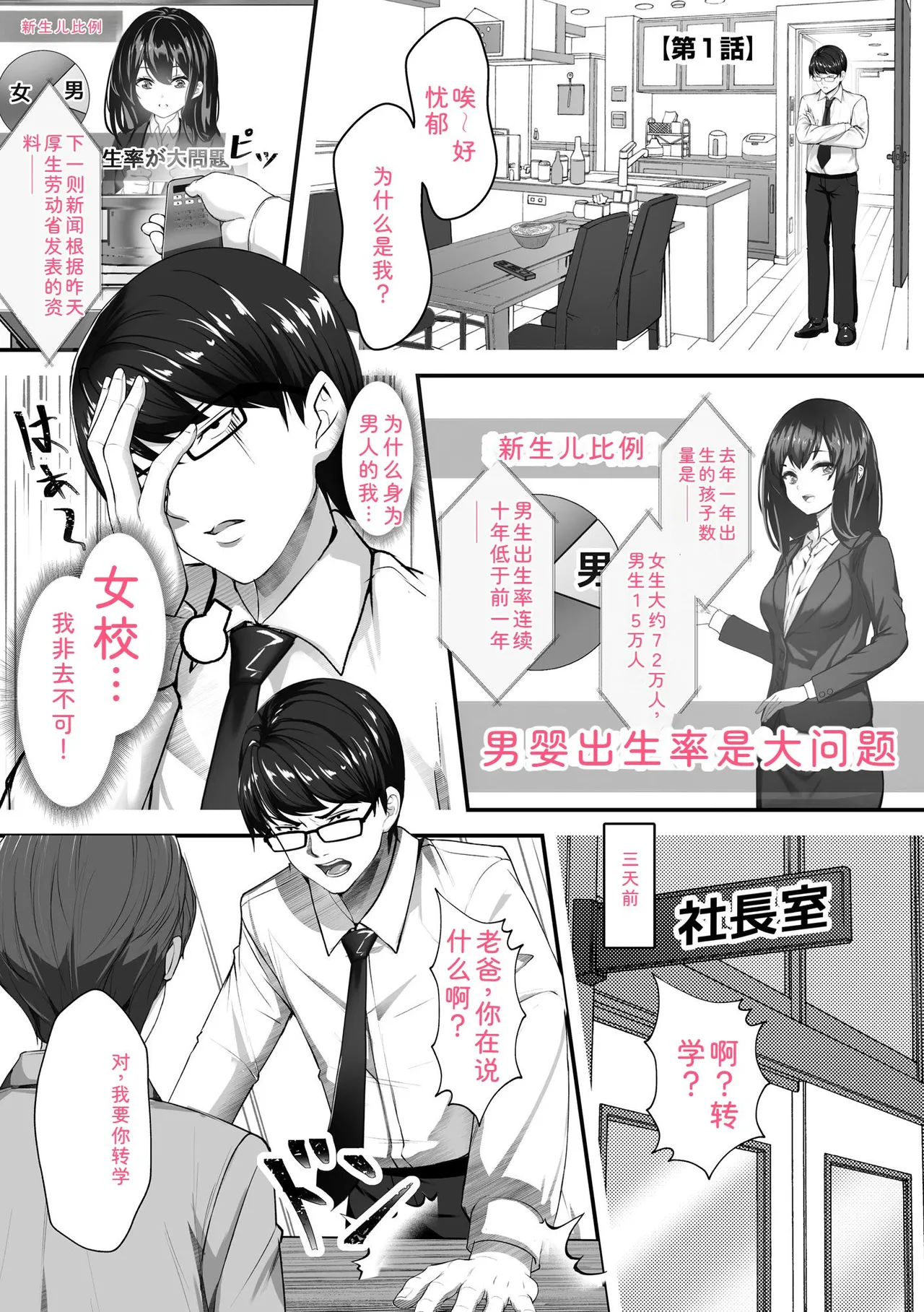 Namahame Seitokai ~ Onna bakari no Gakuen de Yome Kouho Zenin to Sex ~ page 5 full