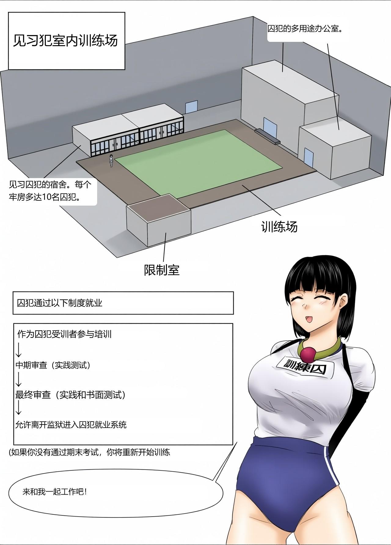 瞭子の反省物語２ 特訓!訓練囚上色 page 3 full