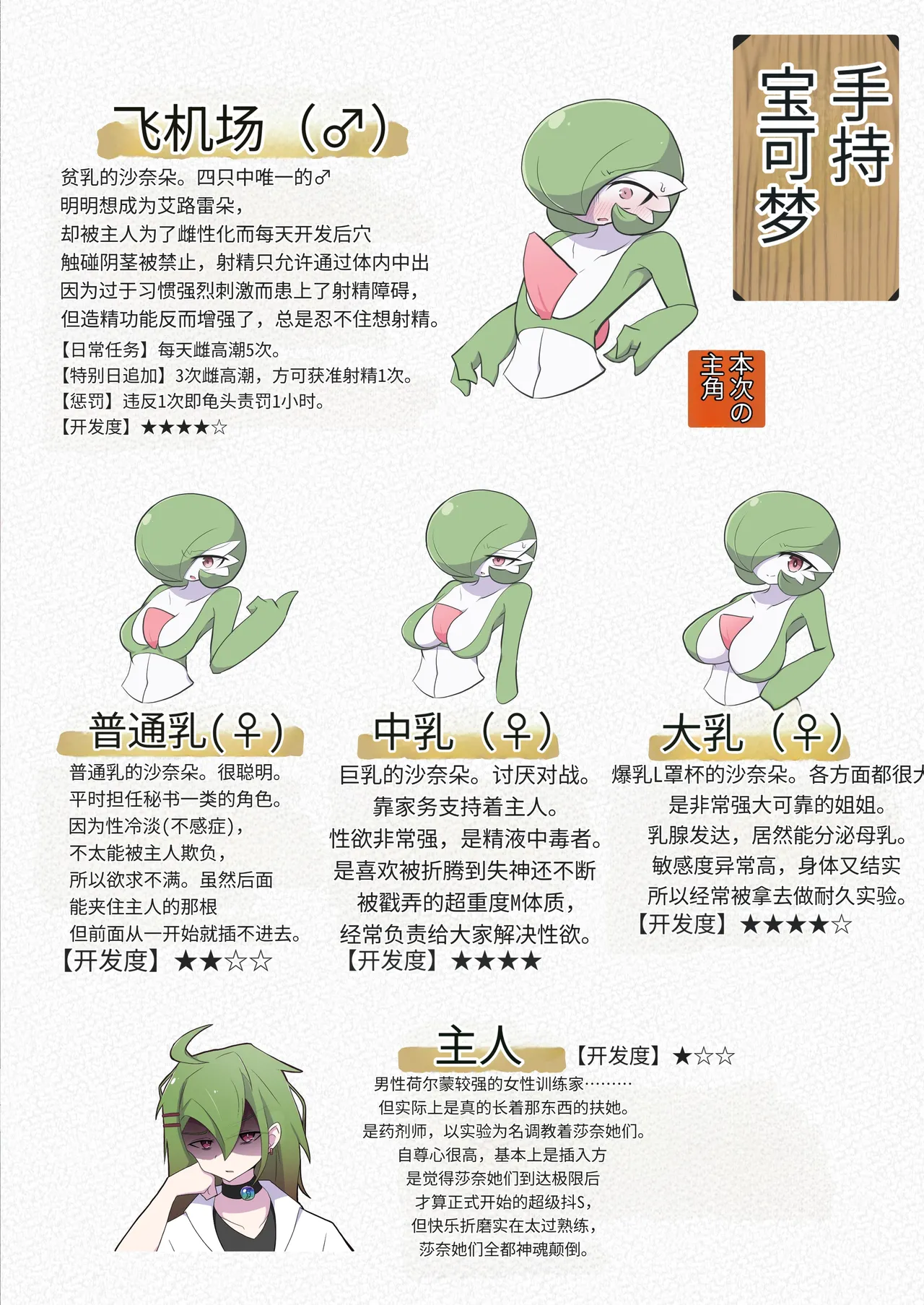 快楽の代償 （牢大机翻） page 2 full