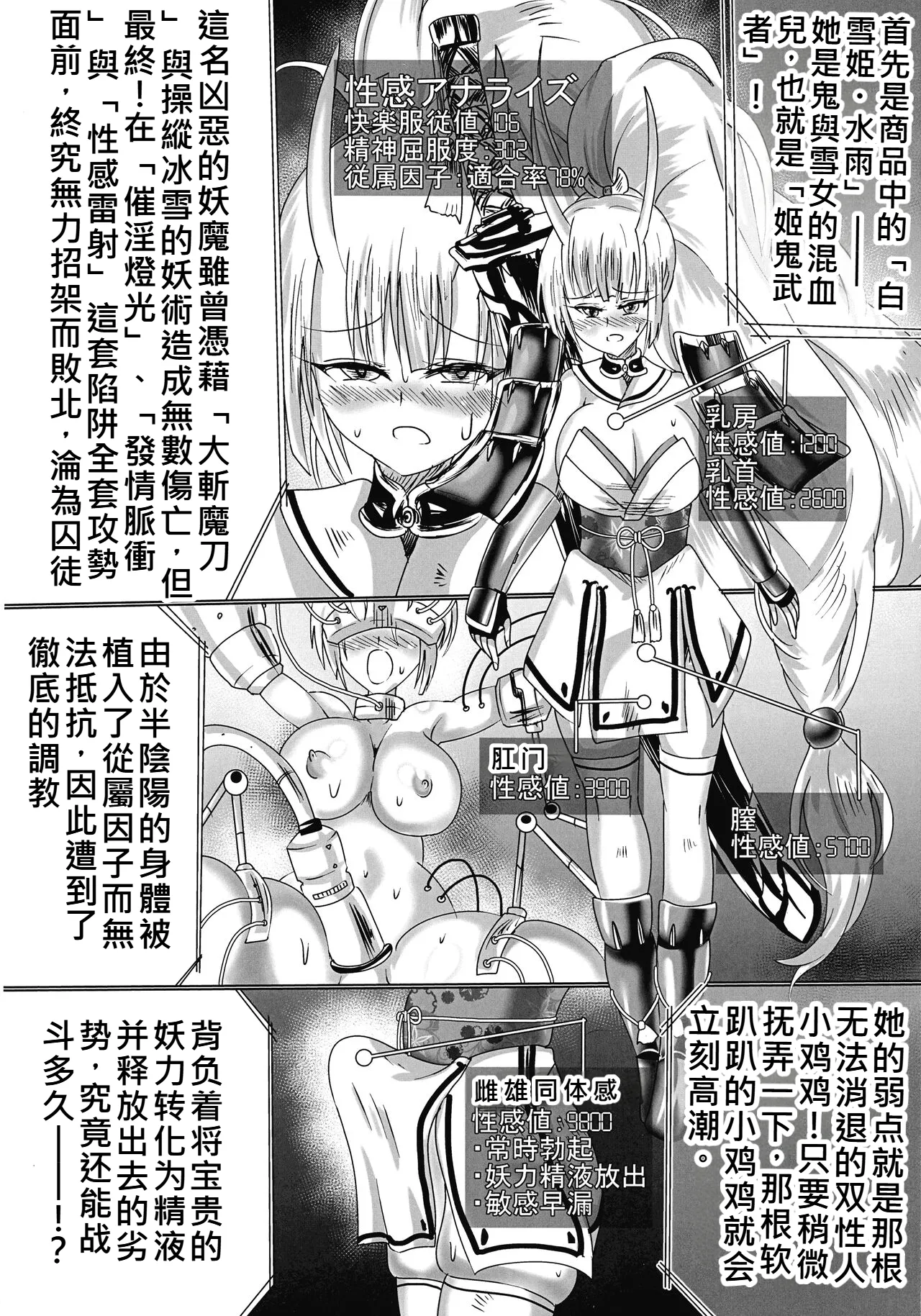 神隷競売 page 3 full