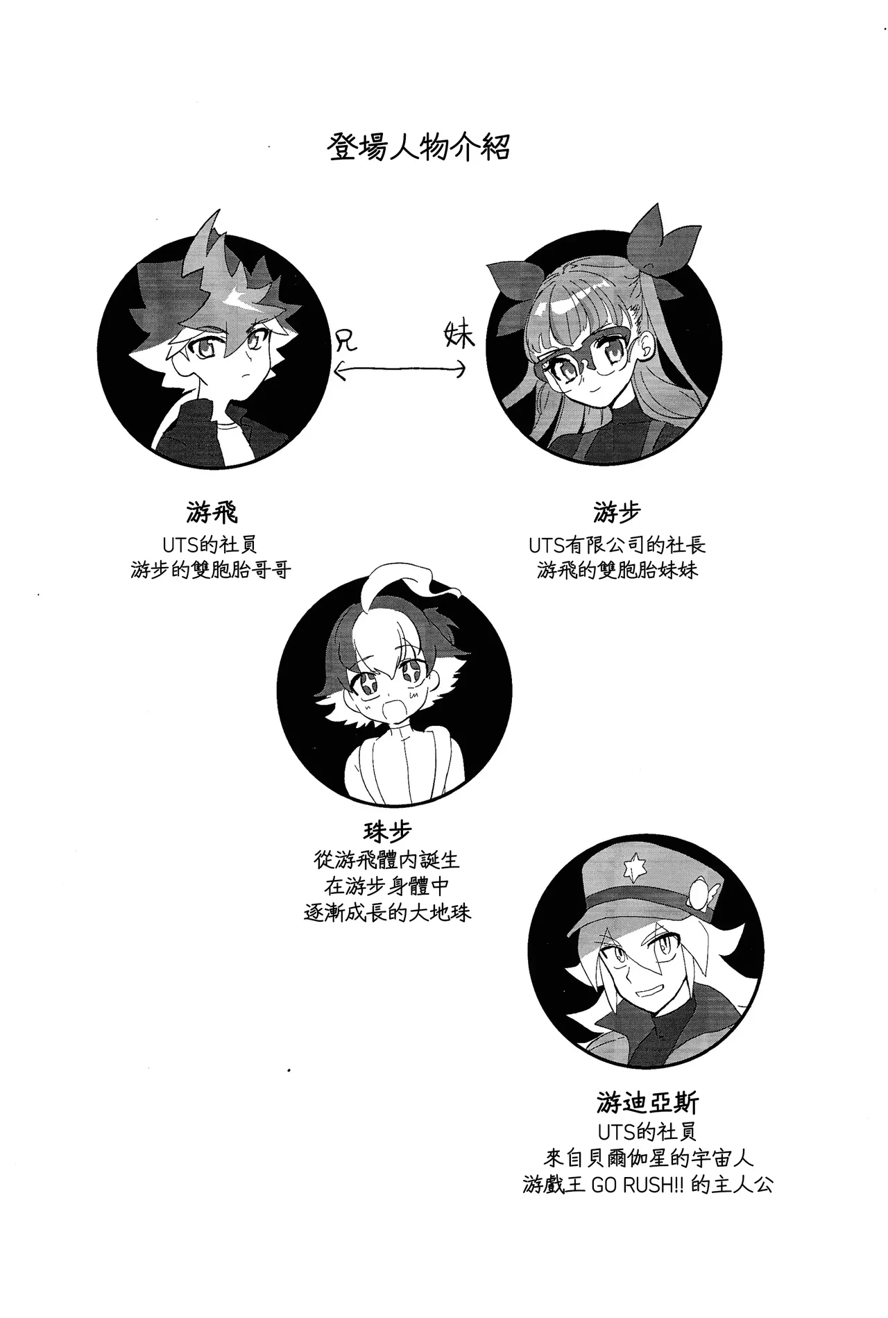 Oshiete Yu~hi! - Teach me Yuhi page 3 full