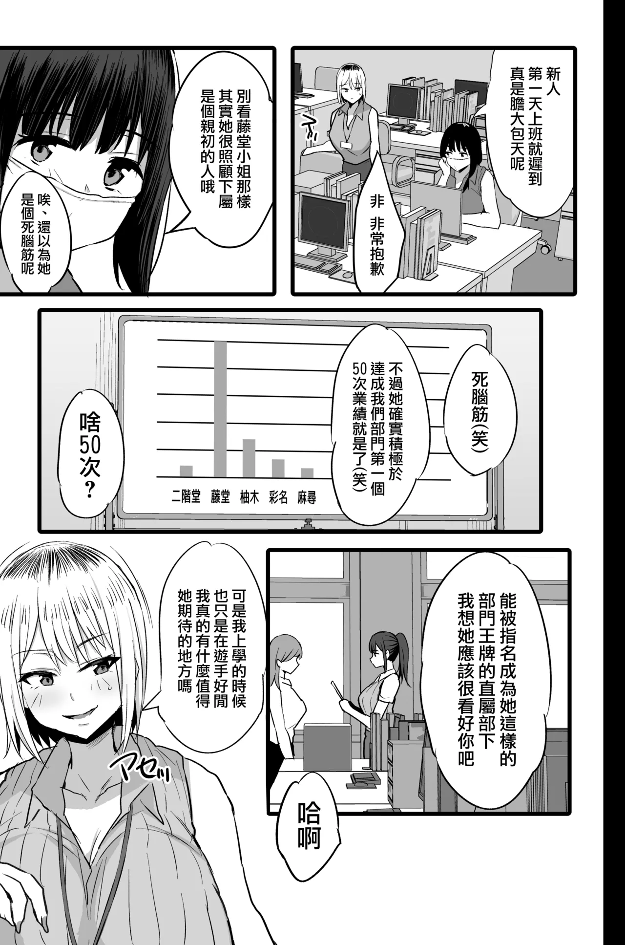 被分配到的部門是慰安科 2 page 4 full