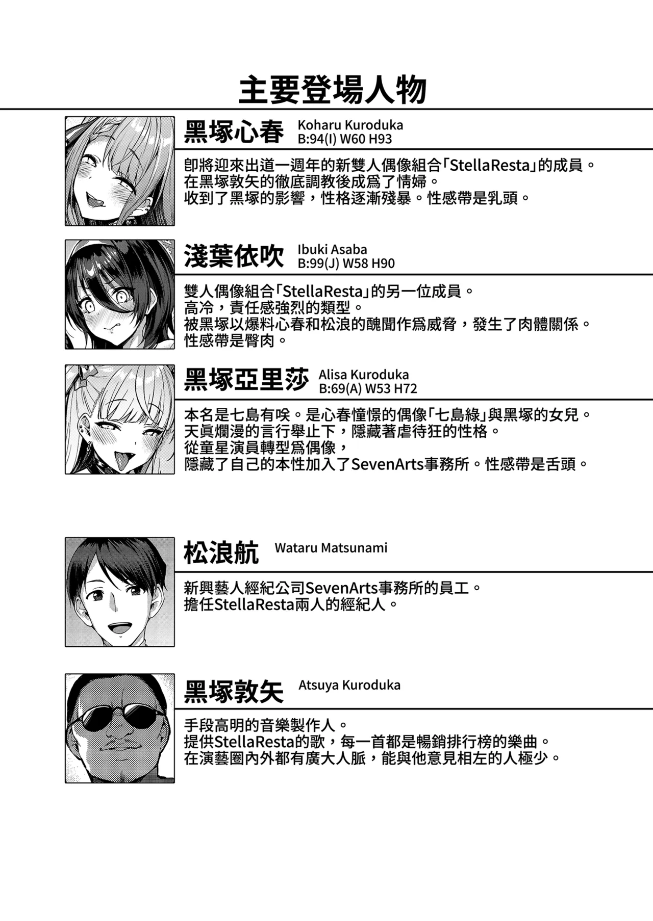 Kegareboshi Kuro | 污穢之星・黑 page 4 full