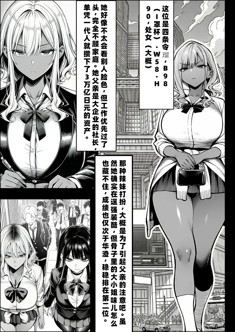 I Was Bullied in Class, But with a Common Sense Alteration App I Turned the Academy's Top Caste Girls and Female Teachers into My Exclusive, Fully Consenting Harem Creampie Slaves page 6 full