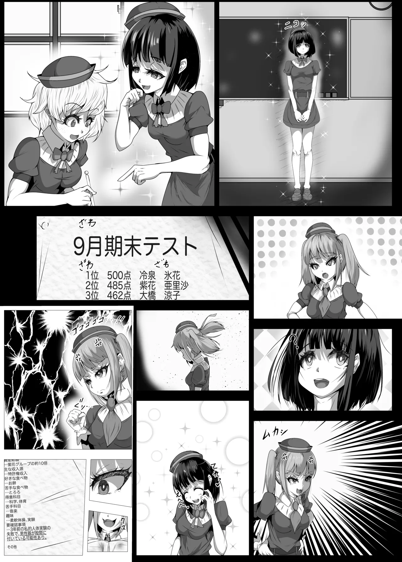 Futanari Hiropin Kagaku no Hyoushin Otome Furosuto Buruumu episode.01 page 6 full