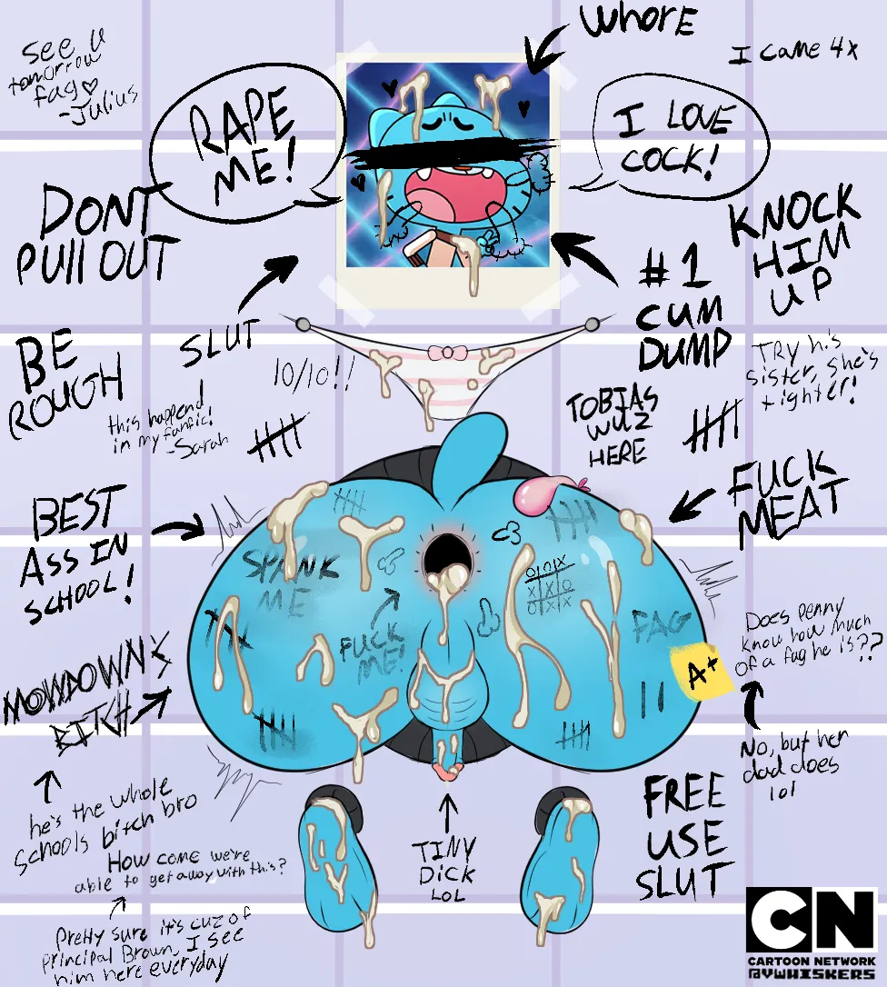 Gumball femboy page 7 full