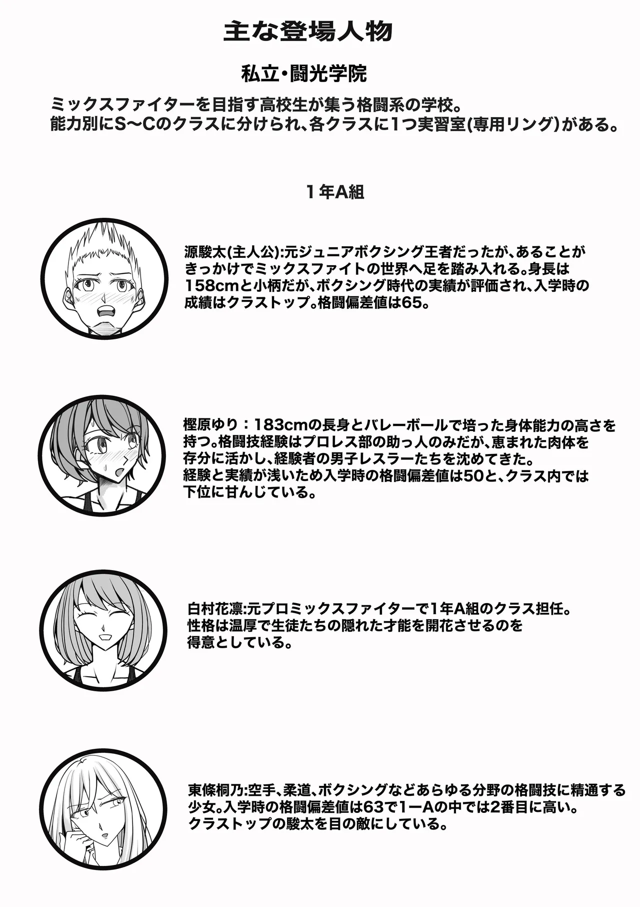 M Fight School page 2 full