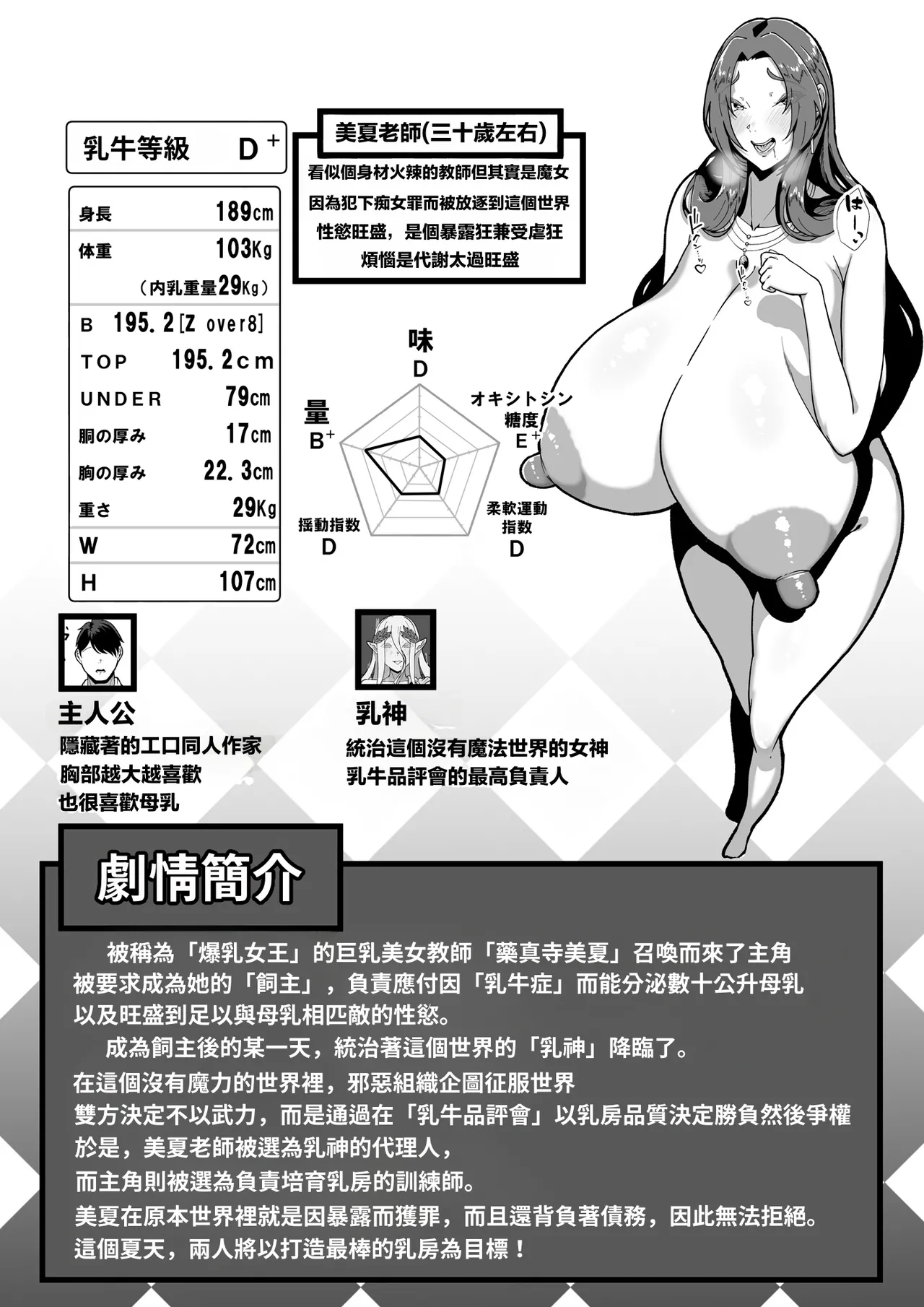 Nyuugyuu no Kaikata Mika Maruwakari Soushuuhen page 2 full