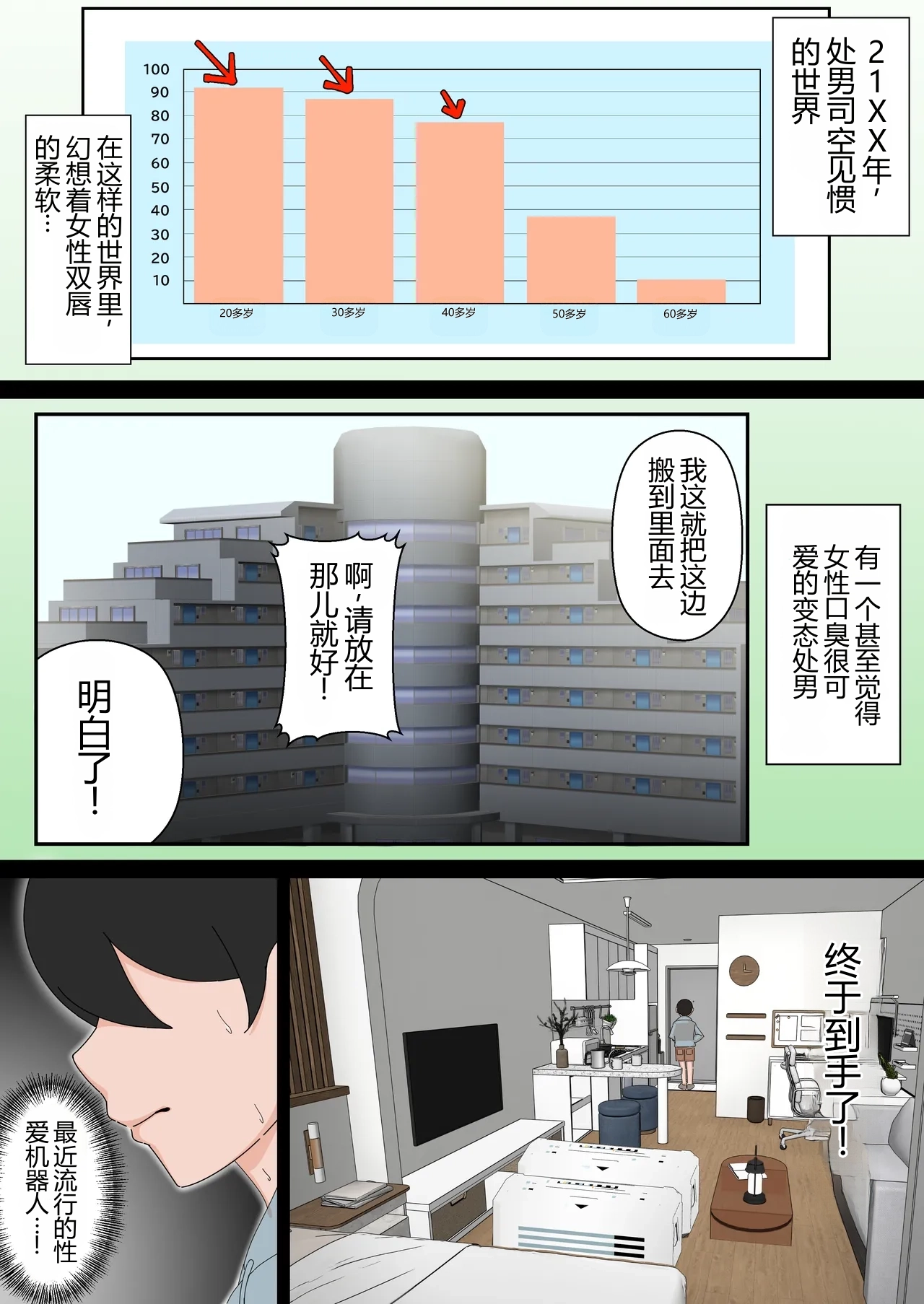 Chounoukou Sexaroid to Love Ama Daeki Play Seikatsu page 2 full