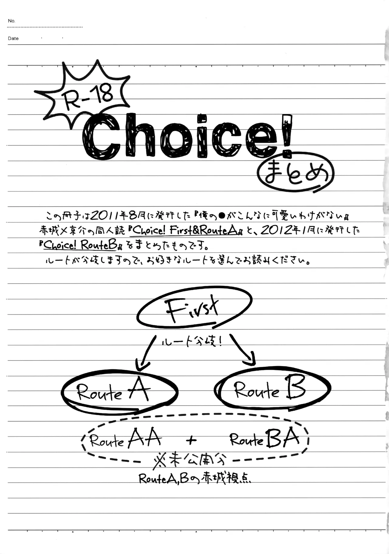 Choice! Matome page 4 full