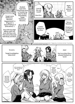 [Tousyoku] Girls School Mechanization Manga 1-7 [English] — page 18