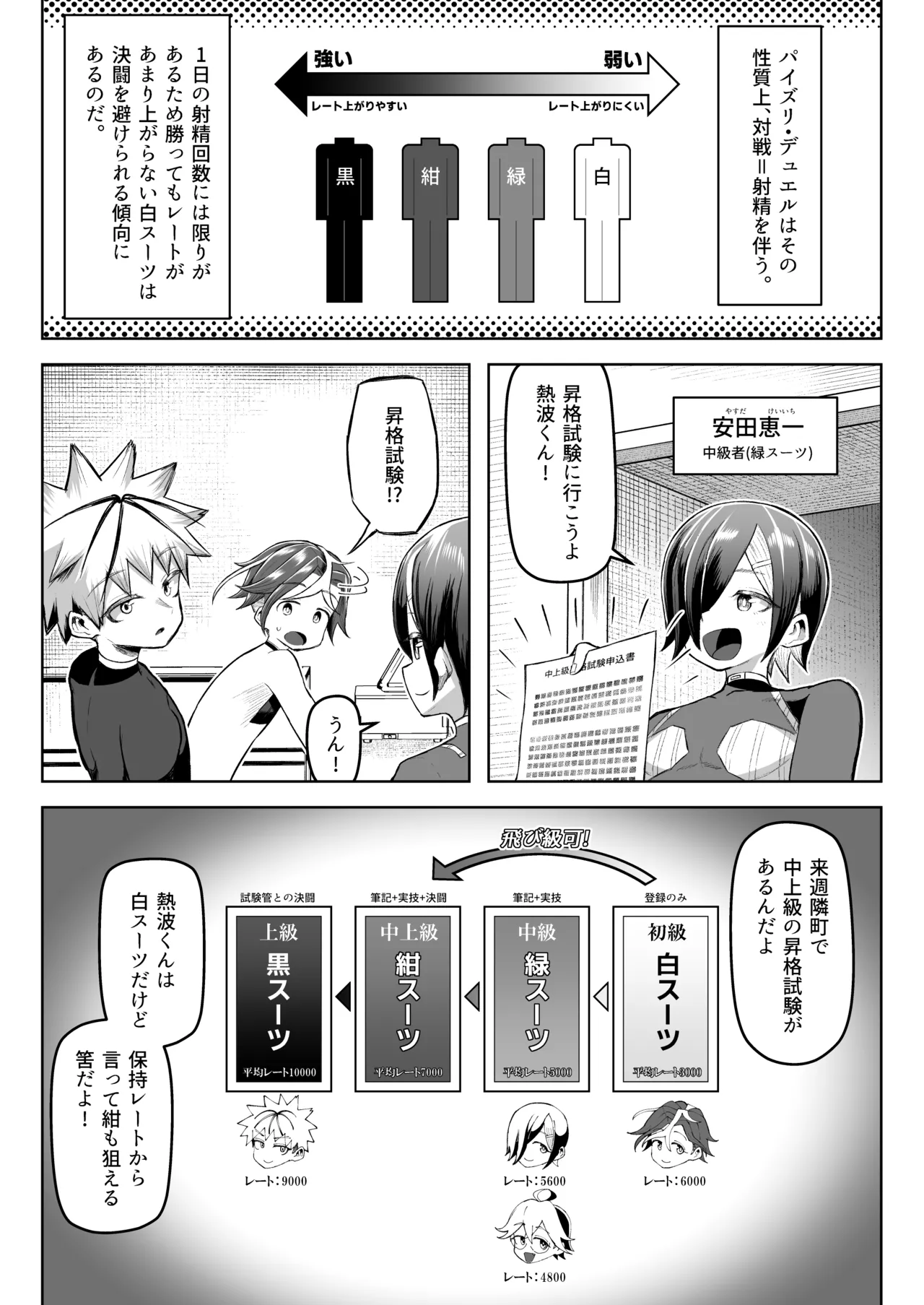 Paizuri Duel Phase 3 page 6 full