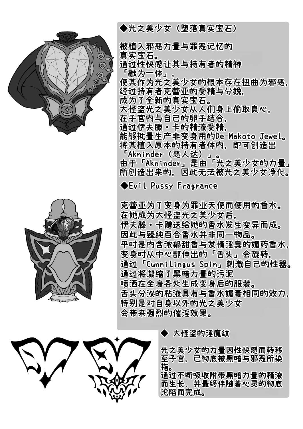 C108新刊折本『V-Pan的切片 2026夏 』全公开+X新图 page 8 full