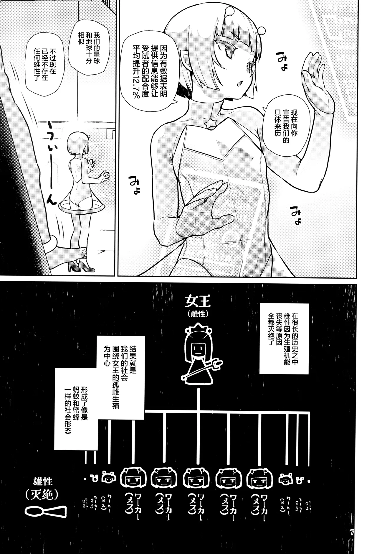 Uchuujin Hanako | 宇宙人花子 page 6 full