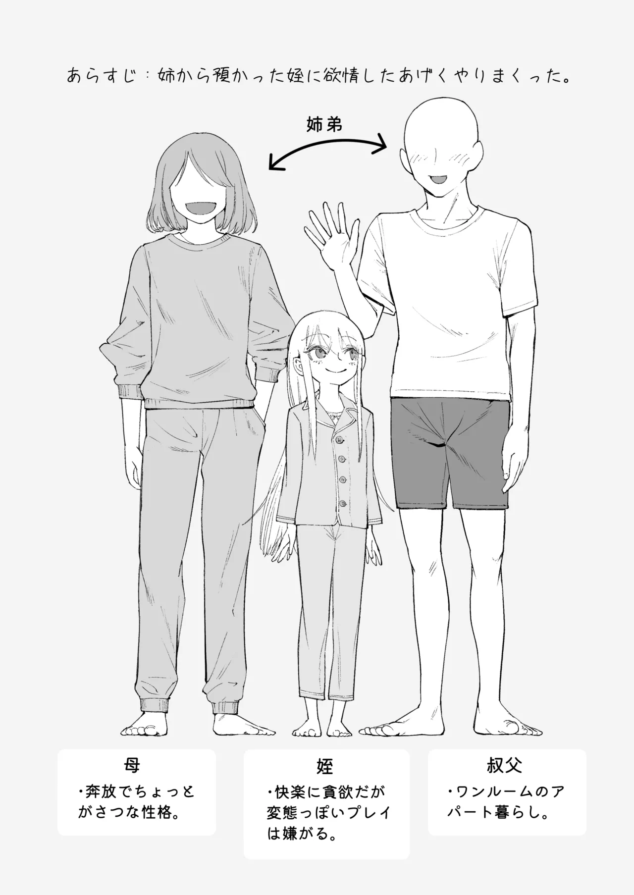 Tenshi ga Ie ni Tomari ni Kita . page 2 full