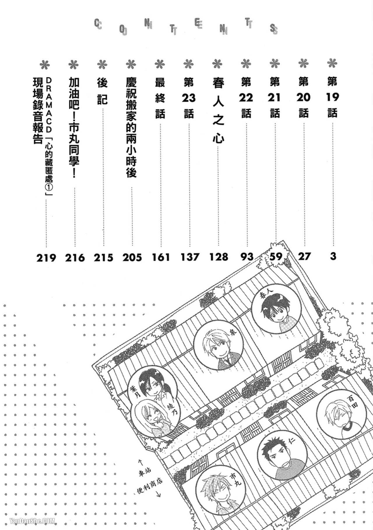 Heart no Kakurega︱心的藏匿处 page 4 full