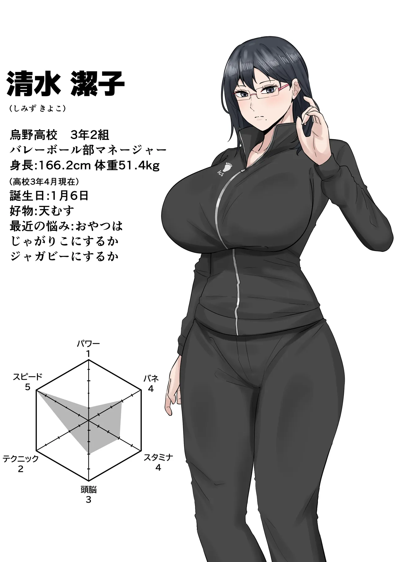 依頼絵 page 2 full