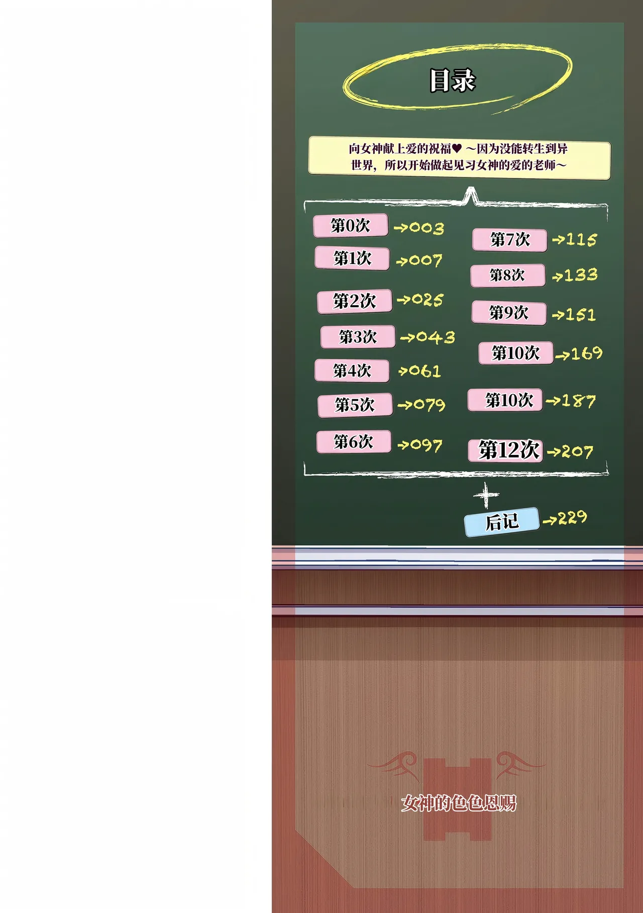 女神的色色赐福 （AI翻） page 2 full