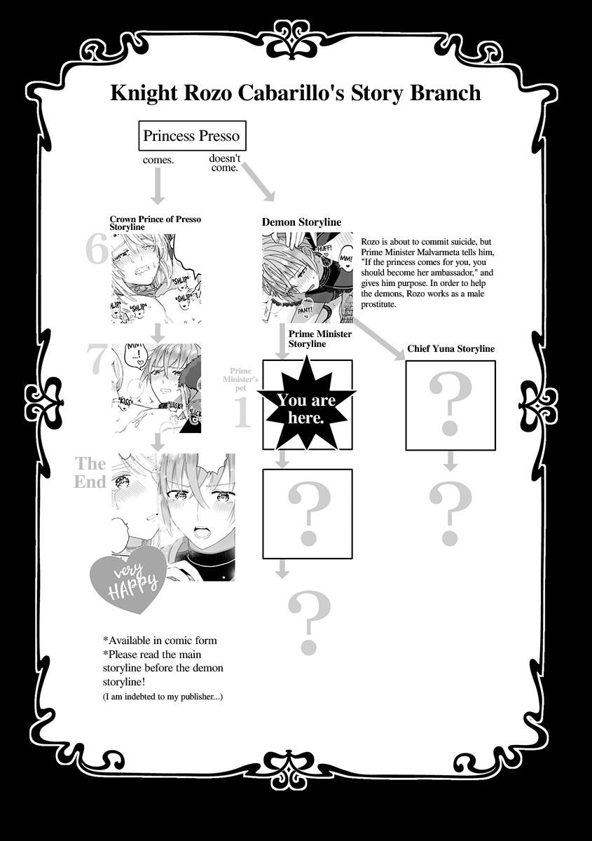 Otoko Kishi datta kedo Oni no Saishou no Aigan Pet ni Narimashita1-2  | A Male Knight Turned Into the Prime Minster's Pet 1-2 page 4 full