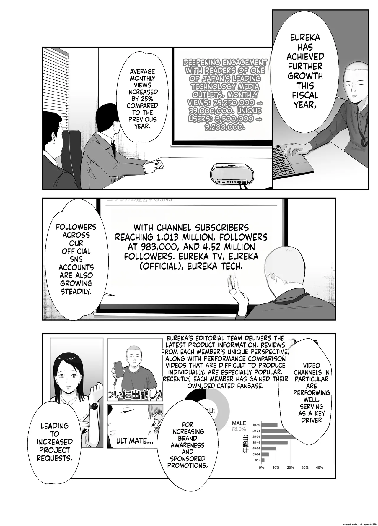 Netorarensa Saikou ni Aishou no Ii Onna page 3 full