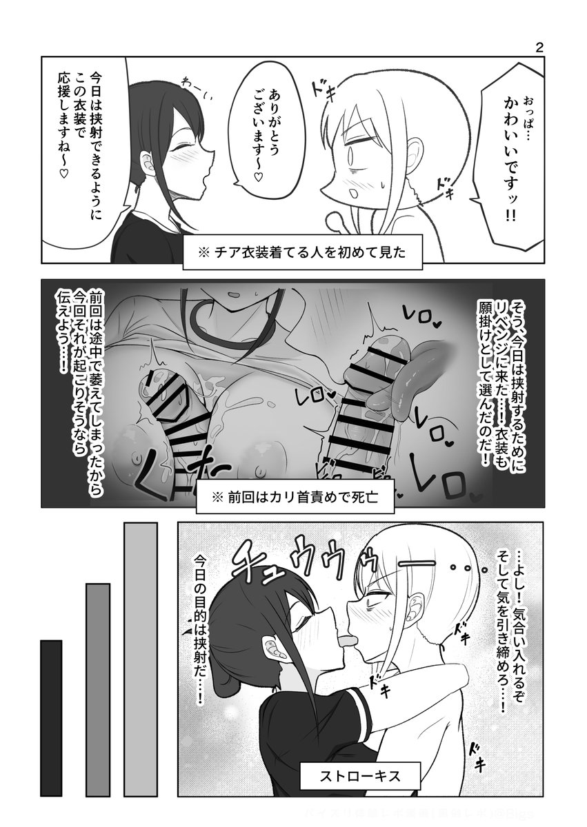 Zurikichi Minarai ga G-cup Oneesan ni Paizuri Shite Moratta Repo Manga ~ Revenge-hen ~ page 2 full