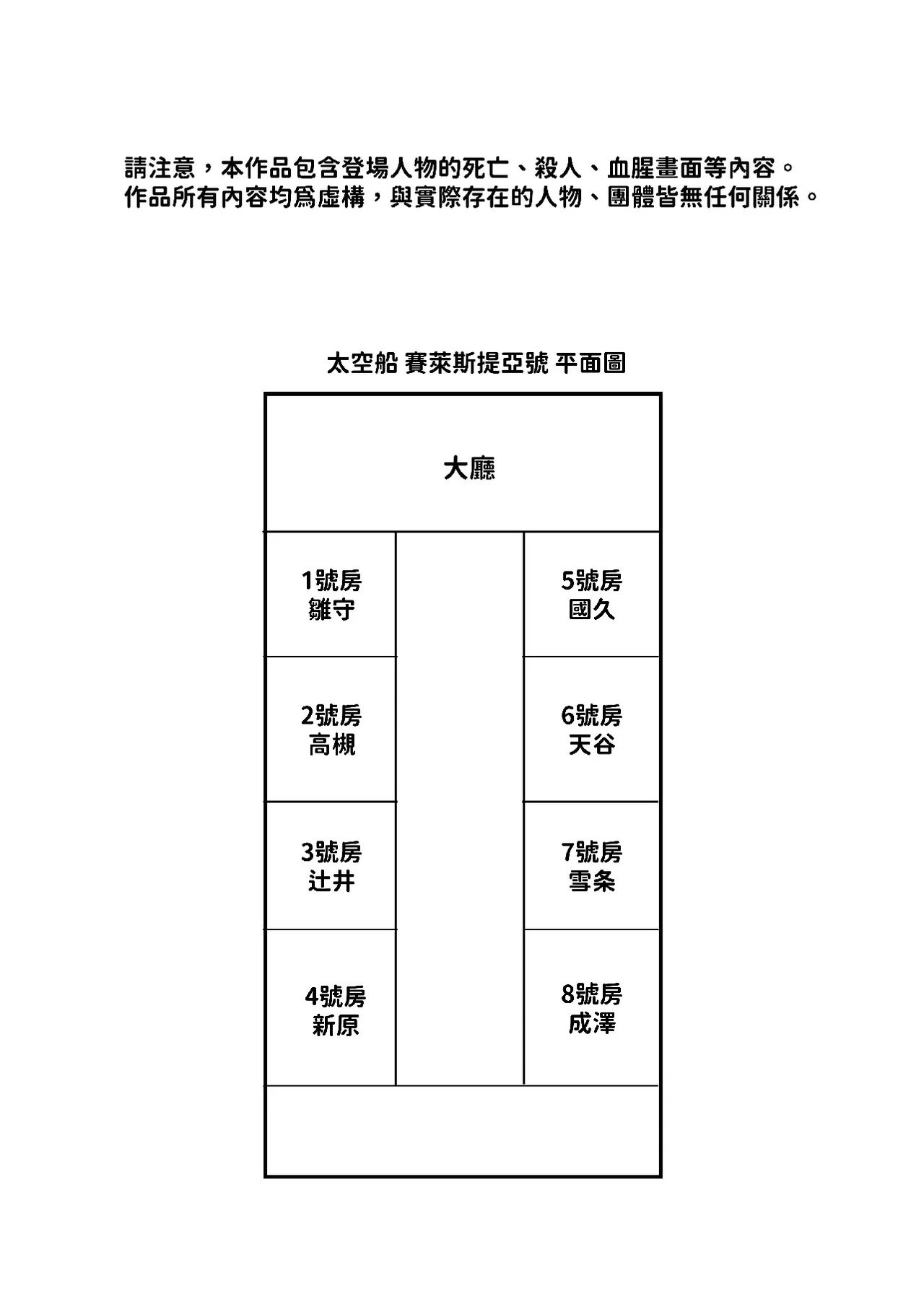 天国宙路 page 4 full