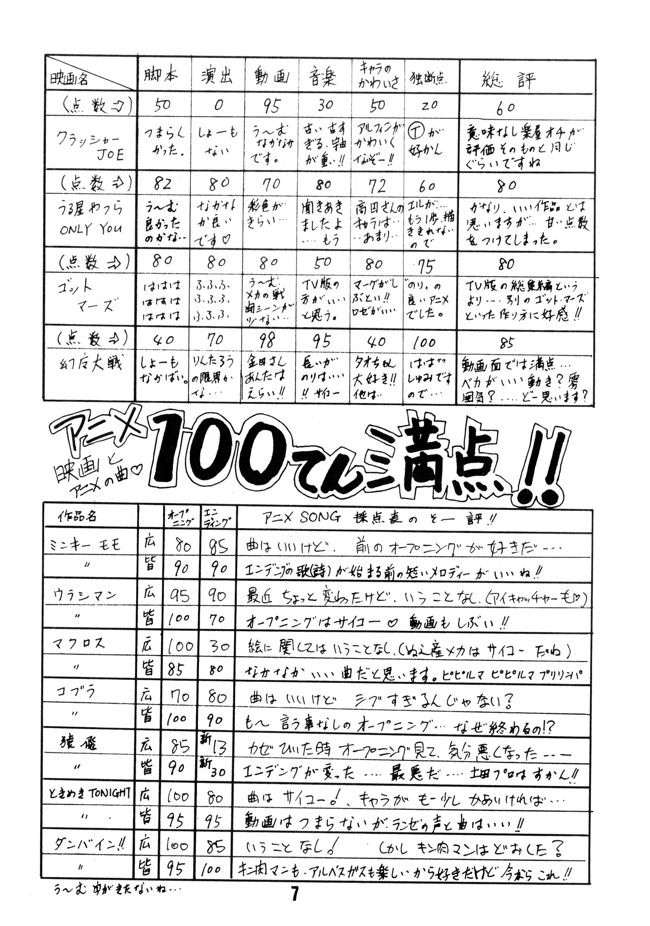 Gyakuten Ippatsu Esukēpu - ESCAPE Special - PON PON page 9 full
