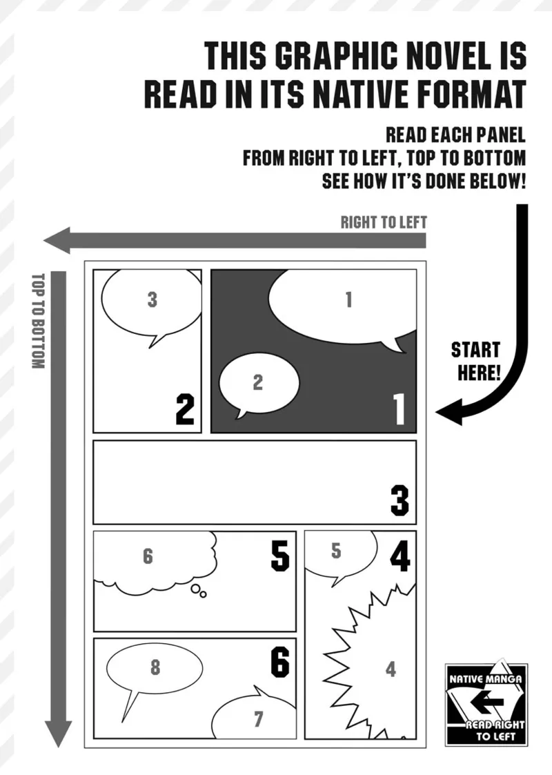How To Make Him My Master page 2 full